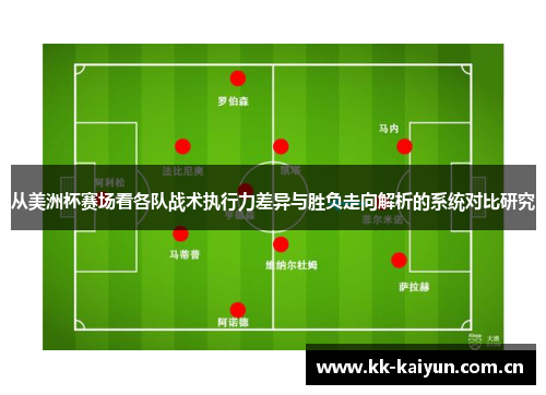 从美洲杯赛场看各队战术执行力差异与胜负走向解析的系统对比研究
